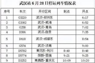 被包夹很难受！杜兰特半场7中2&罚球5中5拿10分2助攻 正负值为-11